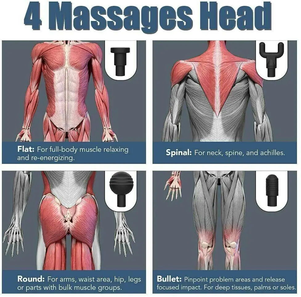 Massager Deep Tissue Muscle
