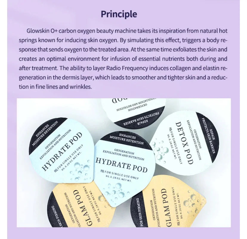 Hydration Skincare