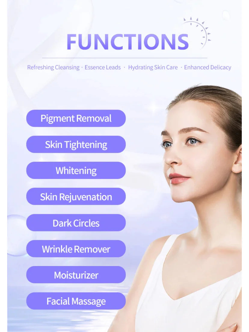 Hydration Skincare