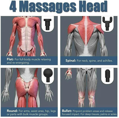 Massager Deep Tissue Muscle