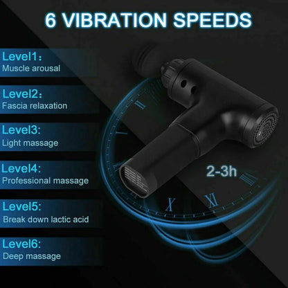 Massager Deep Tissue Muscle
